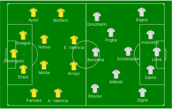Escala&ccedil;&otilde;es iniciais de Equador e Fran&ccedil;a