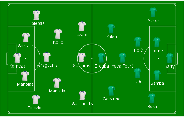 Gr&eacute;cia Costa do Marfim Campinho