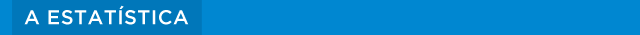 A Estat&iacute;stica