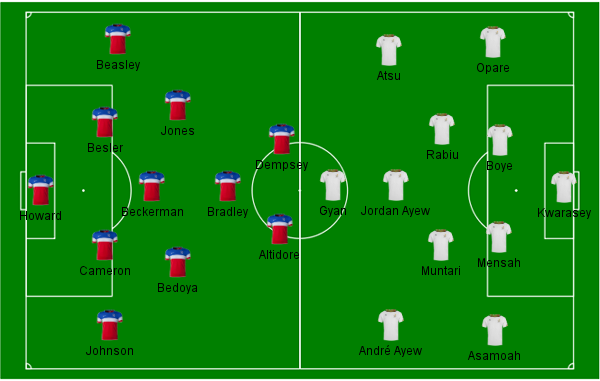 USA x Gana