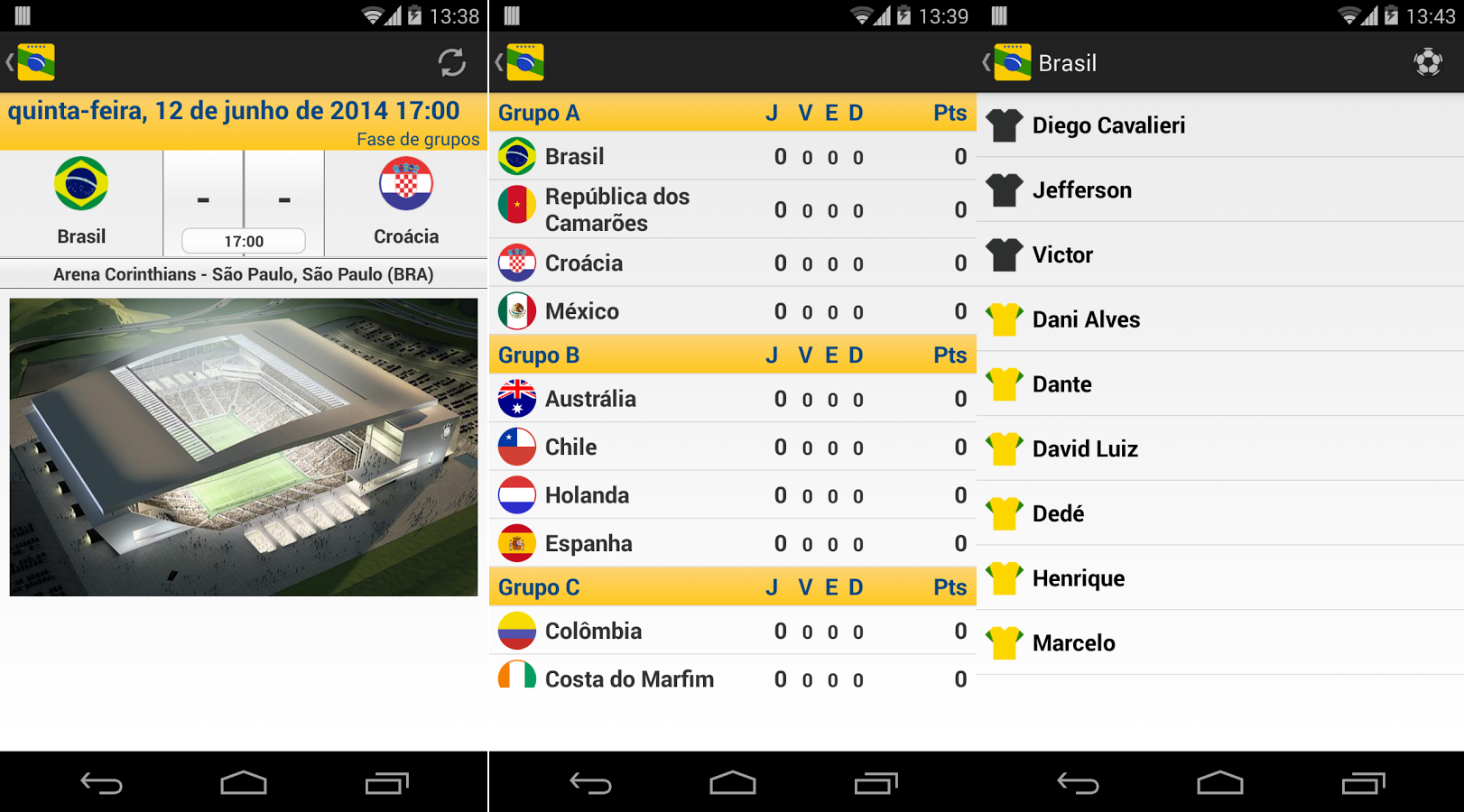 World Cup Finals