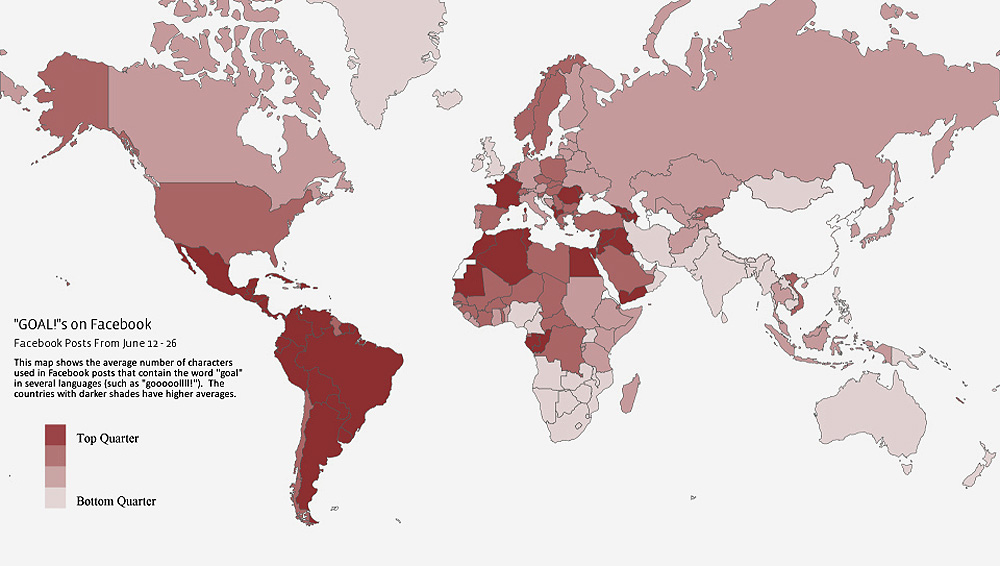 Que pa&iacute;ses postam "gol" com mais letras "o" no Facebook. Am&eacute;rica do Sul domina (Facebook)