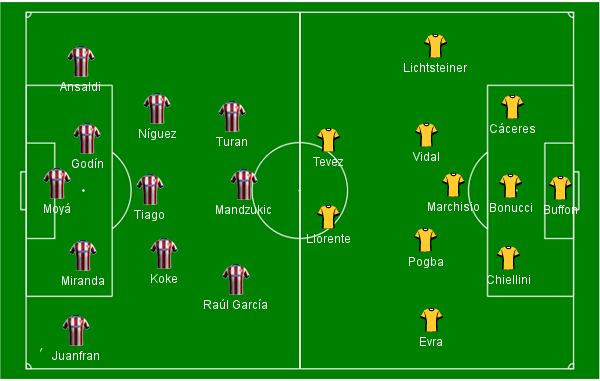 Atl&eacute;tico de Madrid x Juventus