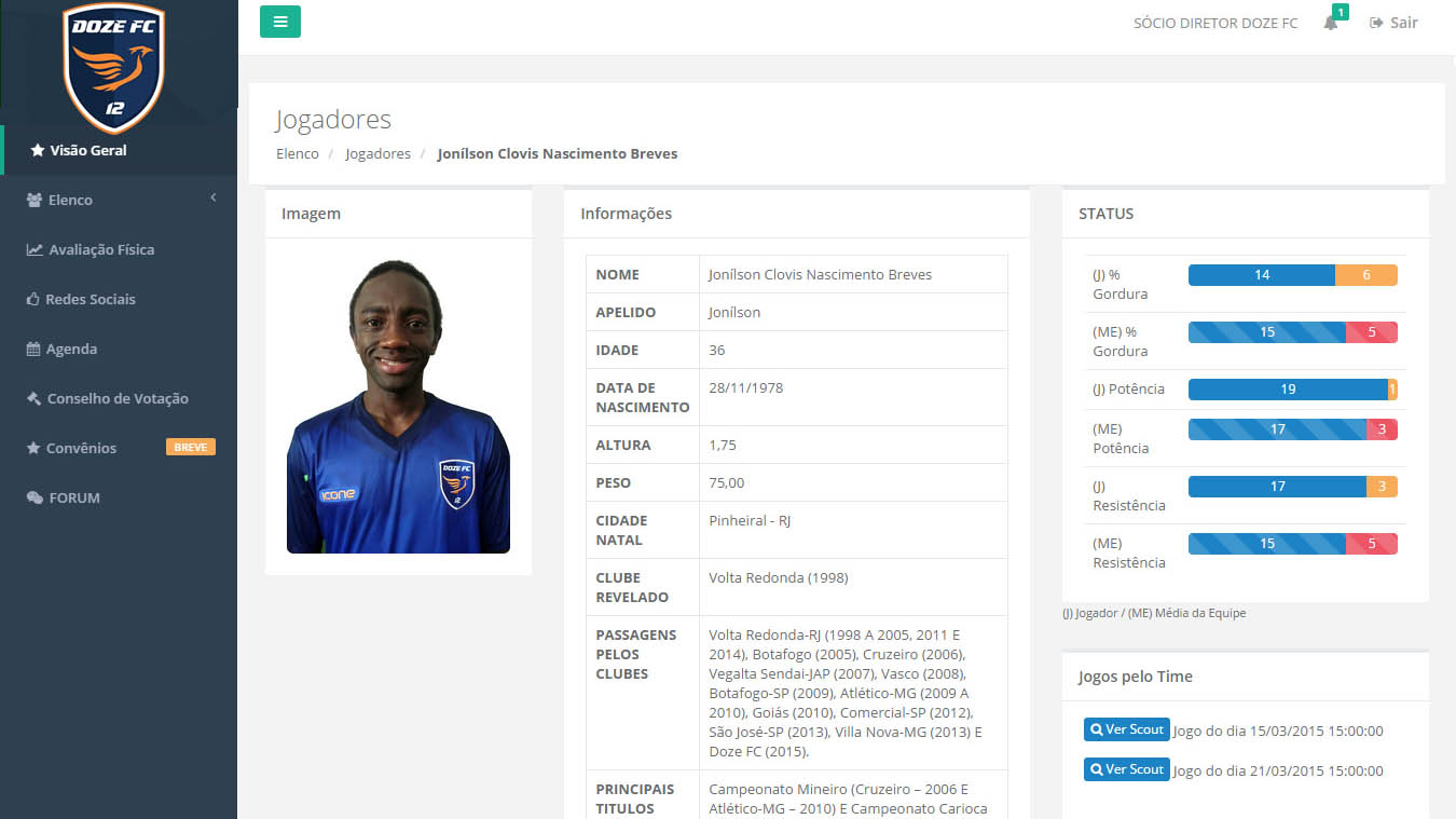 No Doze FC, você pode avaliar os jogadores que nem no Football Manager