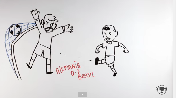 [V&iacute;deo] As supera&ccedil;&otilde;es e vit&oacute;rias da carreira de Ronaldo contadas em desenho