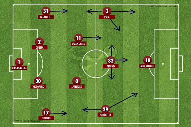 INDEPENDIENTE PREVIA CLASSICO