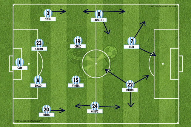 racing quartas