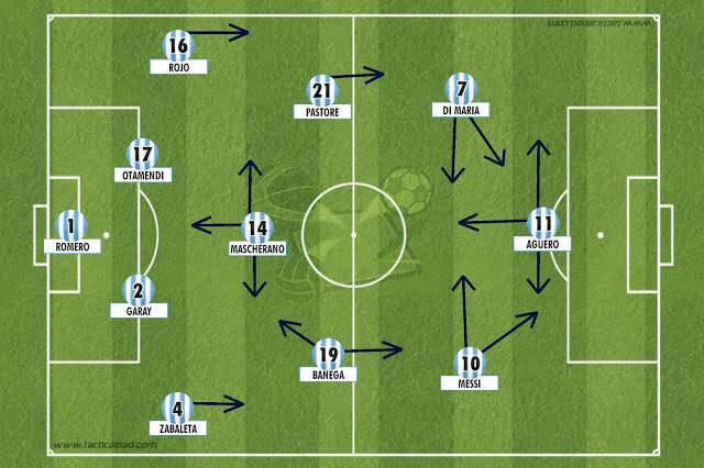argentina copa america