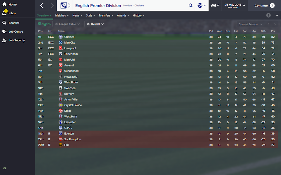 firmino no liverpool