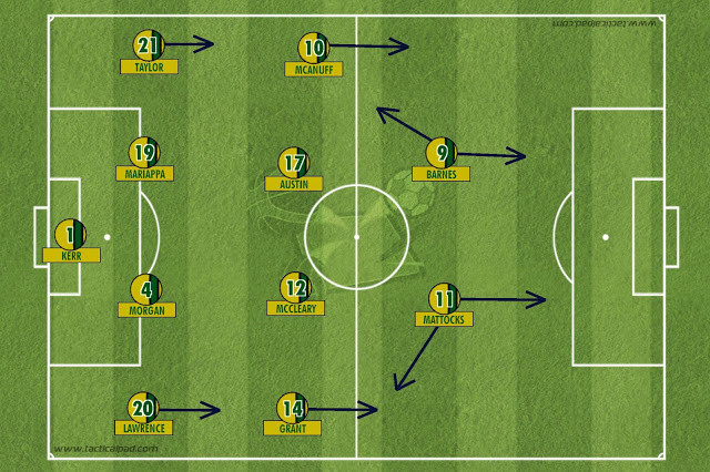 jamaica copa america