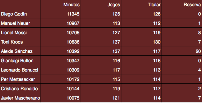 Captura de Tela 2015-07-09 &agrave;s 23.19.11