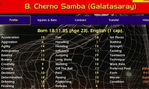 Cherno Samba no Championship Manager 2001/02