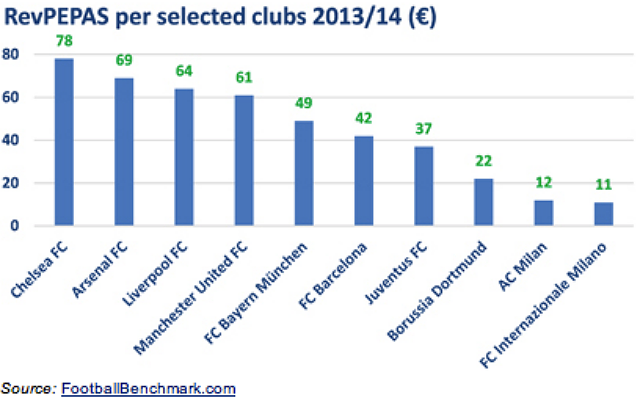 renda-m&eacute;dia-assento