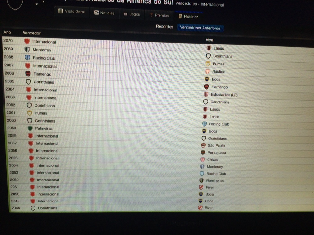 A domina&ccedil;&atilde;o do Internacional na Libertadores (clique na imagem para ver em tamanho maior)