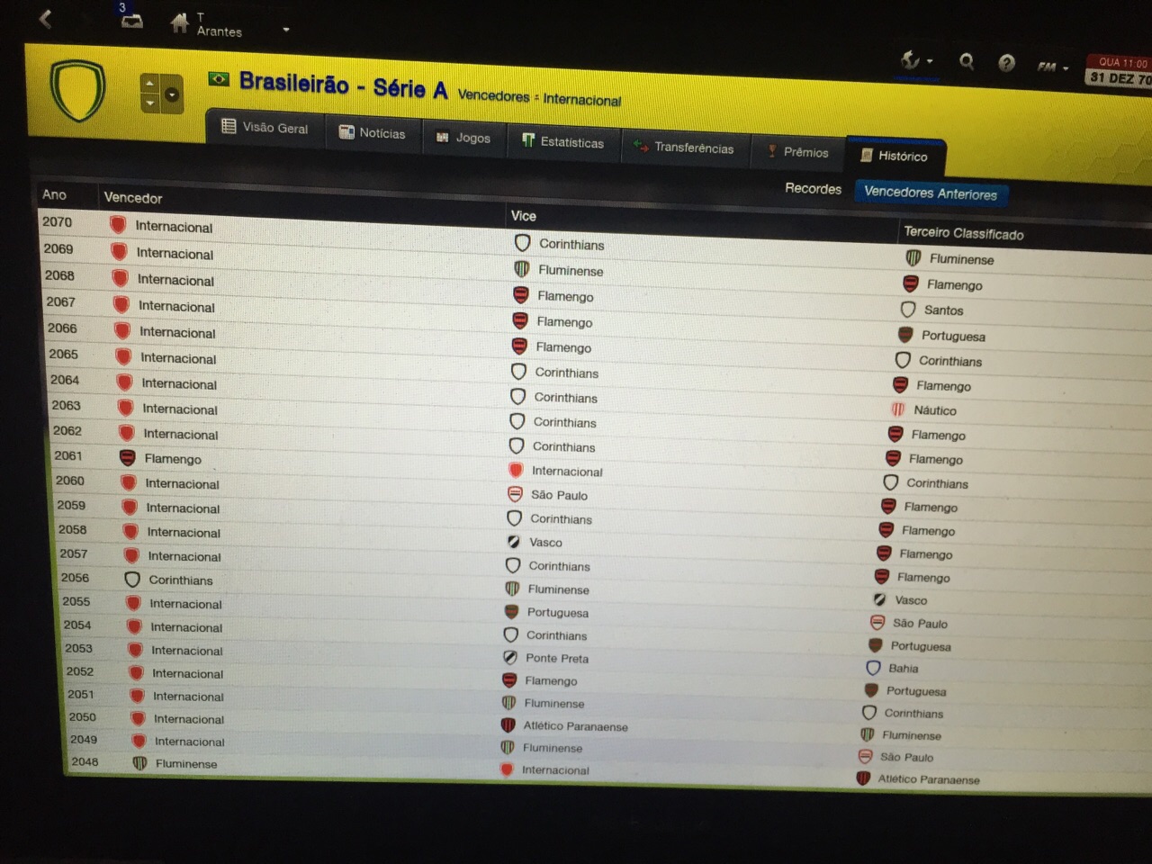 A domina&ccedil;&atilde;o do Inter no Brasileir&atilde;o  (clique na imagem para ampliar)