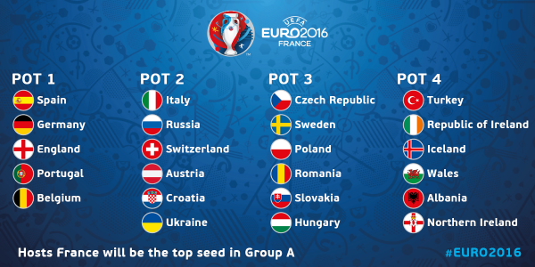 euro2016