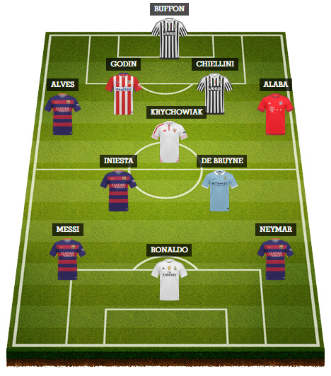 Time do ano da France Football