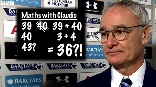 &ldquo;3+4=36&rdquo;: A matem&aacute;tica maluca de Ranieri para fazer o Leicester campe&atilde;o