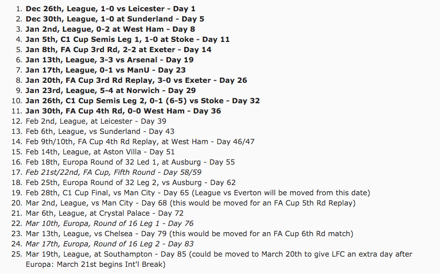 calend&aacute;rio Liverpool