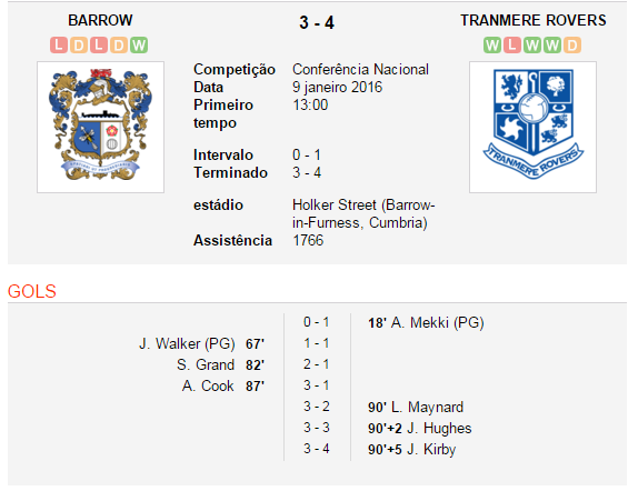 tranmere