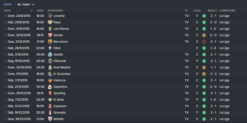 O calend&aacute;rio de jogos do primeiro turno