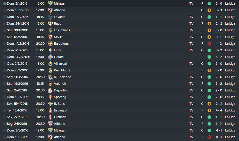 Os jogos de janeiro at&eacute; o fim da temporada