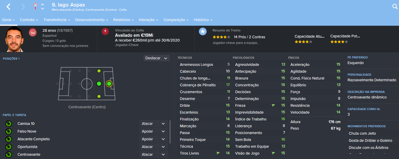 O perfil de Iago Aspas, outro que foi muito bem 