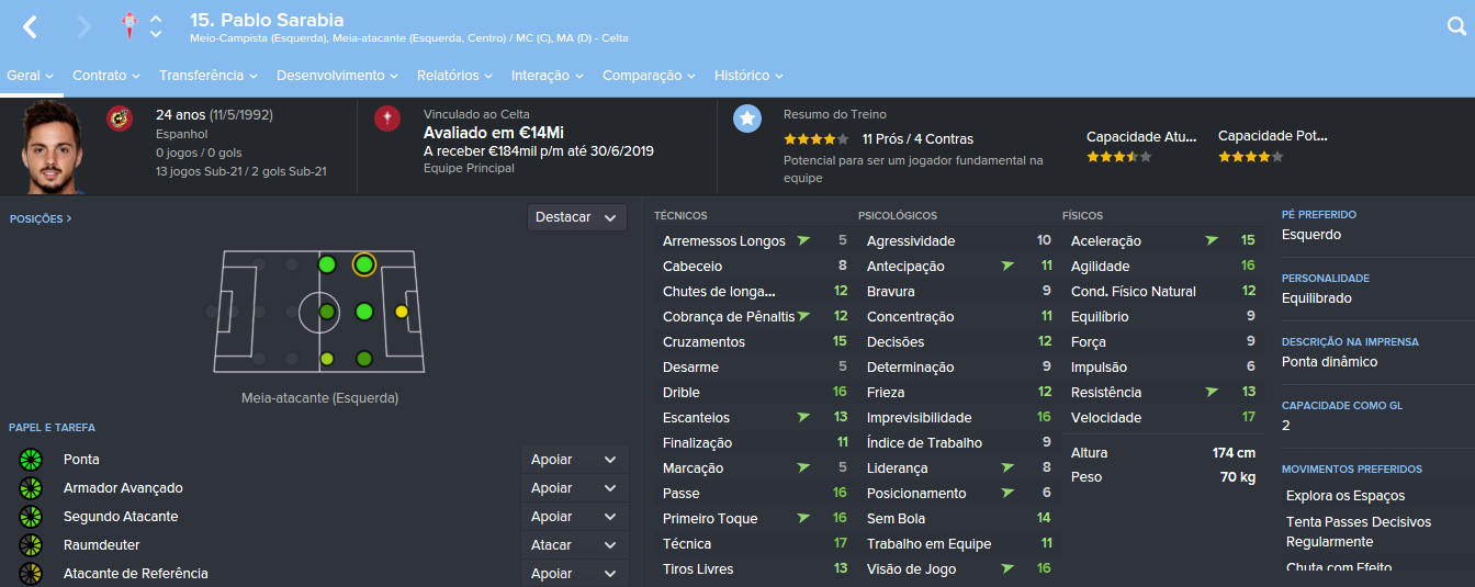 O perfil de Pablo Sarabia, contrata&ccedil;&atilde;o que foi muito importante
