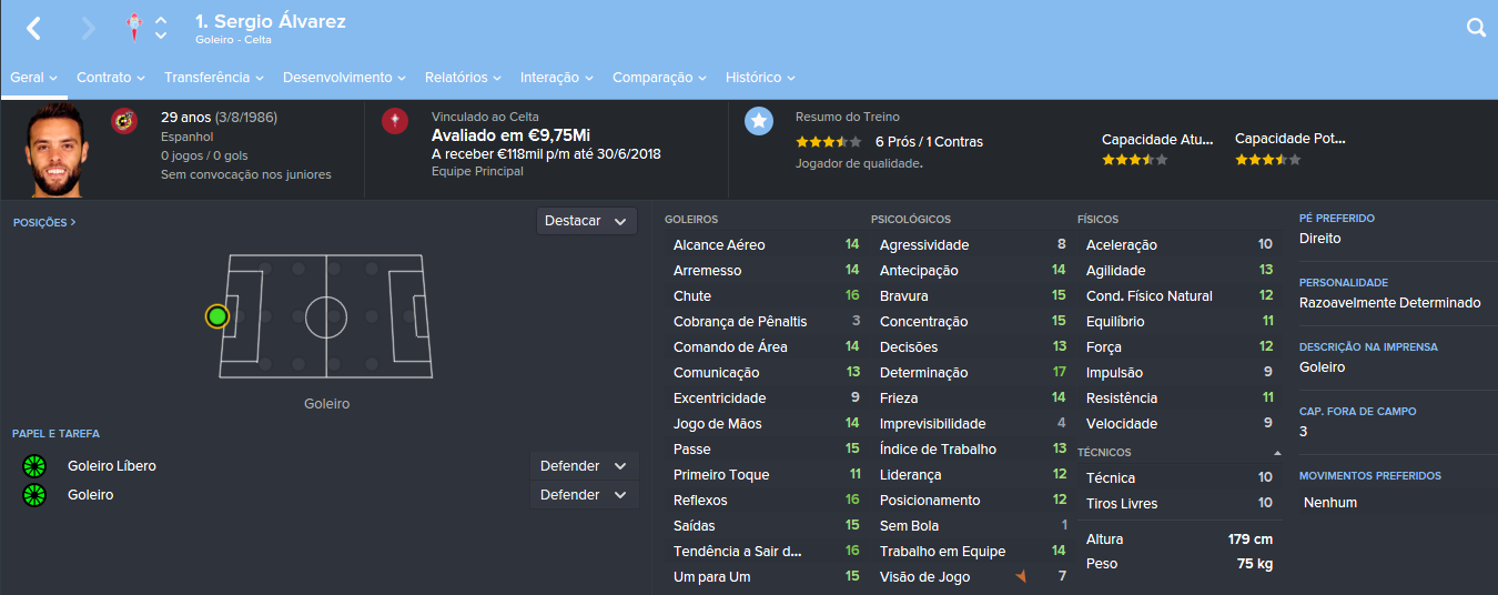 O perfil do goleiro Sergio Alvarez, outro que teve grandes atua&ccedil;&otilde;es ao longo da temporada