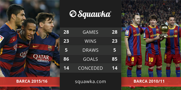 squawka