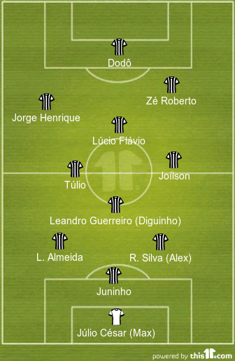 Campinho - Botafogo 2007
