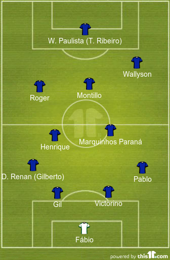 campinho cruzeiro 2011