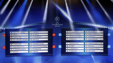 Podcast #94: As mudanças na Champions League