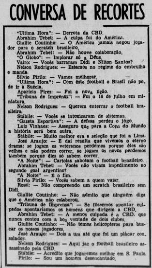 recortes
