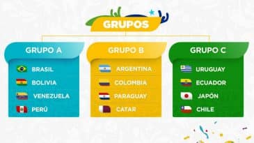 [Programe-se] A tabela completa da Copa América, com datas, horários e estádios