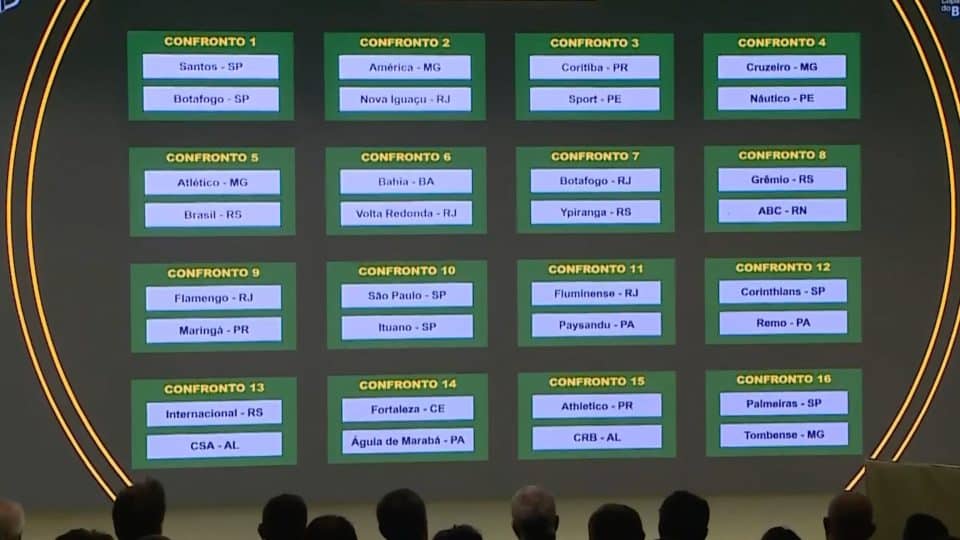 Estes são os confrontos da terceira fase da Copa do Brasil