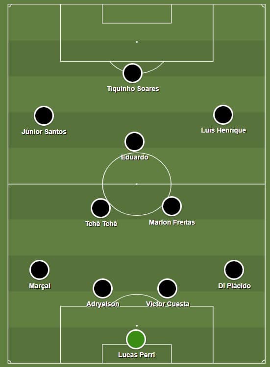 Botafogo contra o Red Bull Bragantino