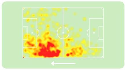 Aus&ecirc;ncia de Dudu no Palmeiras vai al&eacute;m dos n&uacute;meros