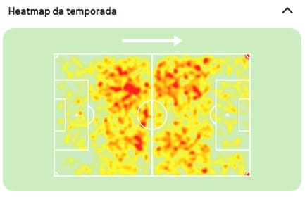 Gabriel Sara mostra (de novo) o porqu&ecirc; de estar pronto para jogar nas grandes ligas europeias