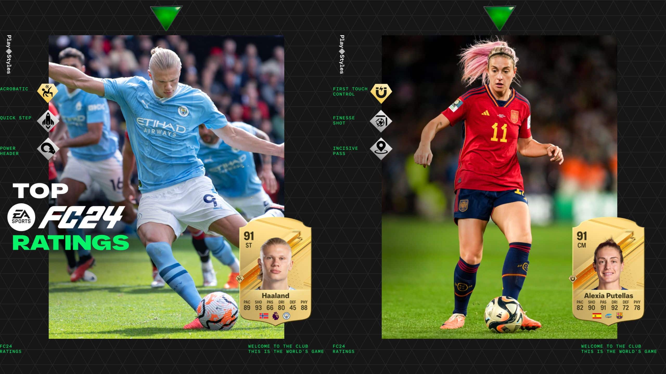 EA Sports FC 24 revela os 24 melhores jogadores e jogadoras do game