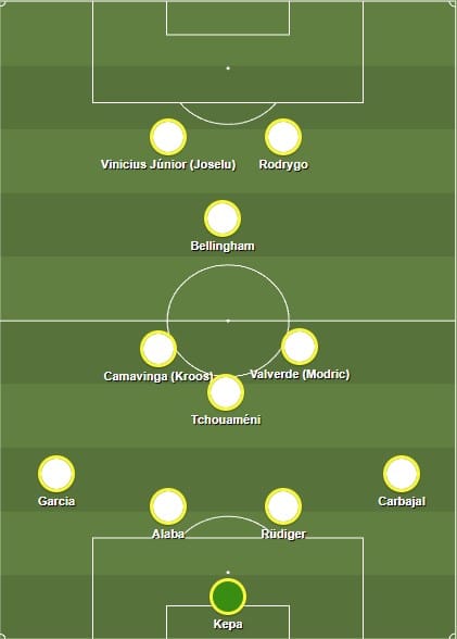 Sem centroavante, Bellingham vira inesperado homem gol no Real Madrid
