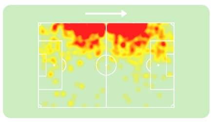 Com voltas de Caio Paulista e David, S&atilde;o Paulo e Dorival ganham refor&ccedil;os para Copa do Brasil