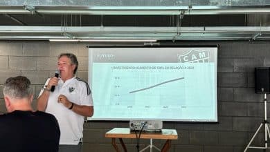 Atl&eacute;tico-MG muda processos na base e mostra evolu&ccedil;&atilde;o, resta refletir isso no profissional