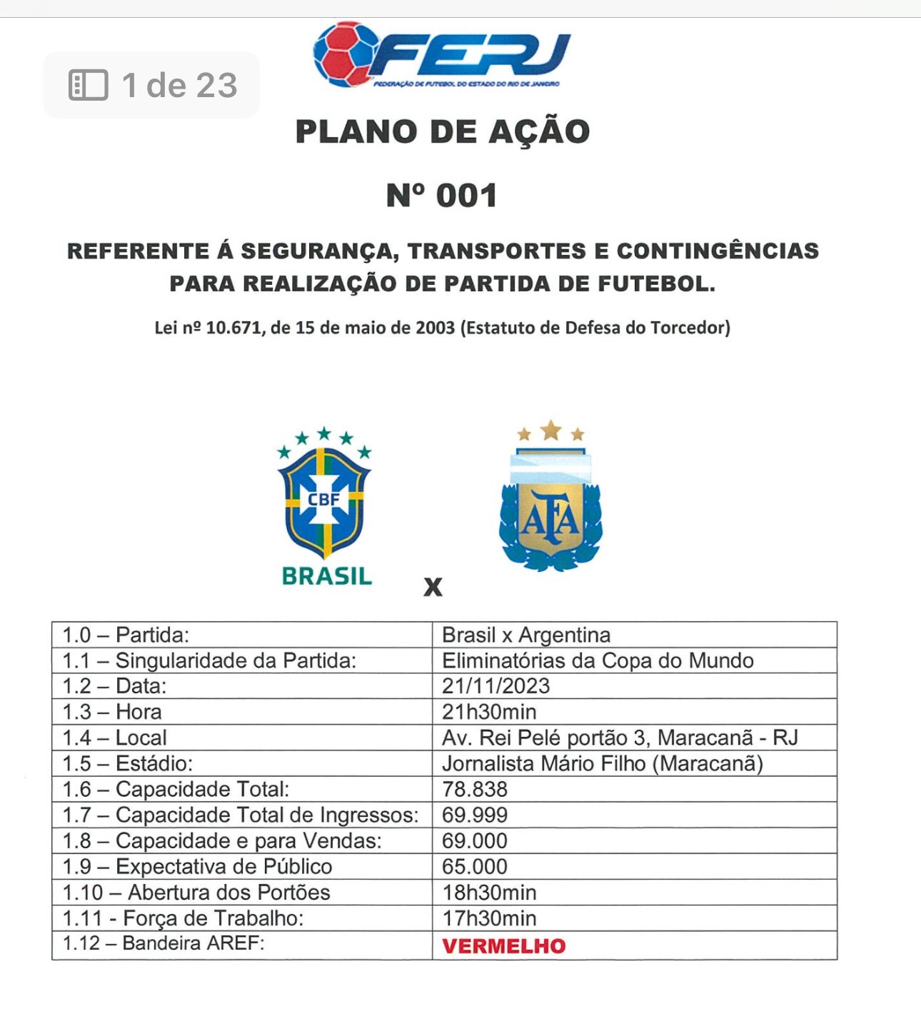 Partida entre Brasil x Argentina era considerada de alto risco, mas CBF ignorou recomenda&ccedil;&otilde;es das autoridades - Foto: Reprodu&ccedil;&atilde;o