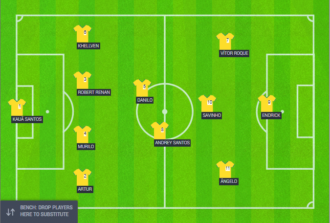 Sele&ccedil;&atilde;o Brasileira Sub-23 com jogadores que atuam na Europa