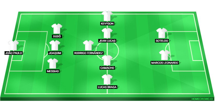 Santos contra o Fluminense 2