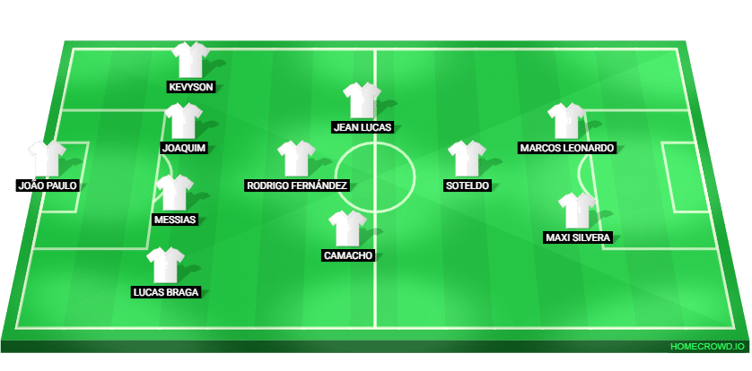 Santos e Fluminense 3