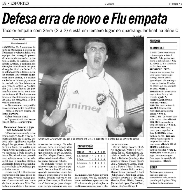 Exatos 24 anos atr&aacute;s, Fluminense empatava com o Serra na S&eacute;rie C. Agora, disputa a semifinal do Mundial de Clubes - Foto: Reprodu&ccedil;&atilde;o/Acervo O Globo