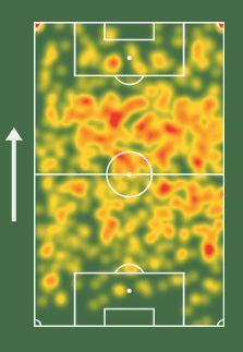 Mapa de calor da temporada de Ulises S&aacute;nchez, do Belgrano