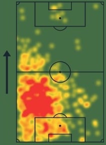 Mapa de calor de Diego Valent&iacute;n G&oacute;mez mostra que se trata de um zagueiro que atua pelo lado esquerdo da defesa